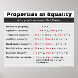 Properties Of Equality Math Poster | Zazzle