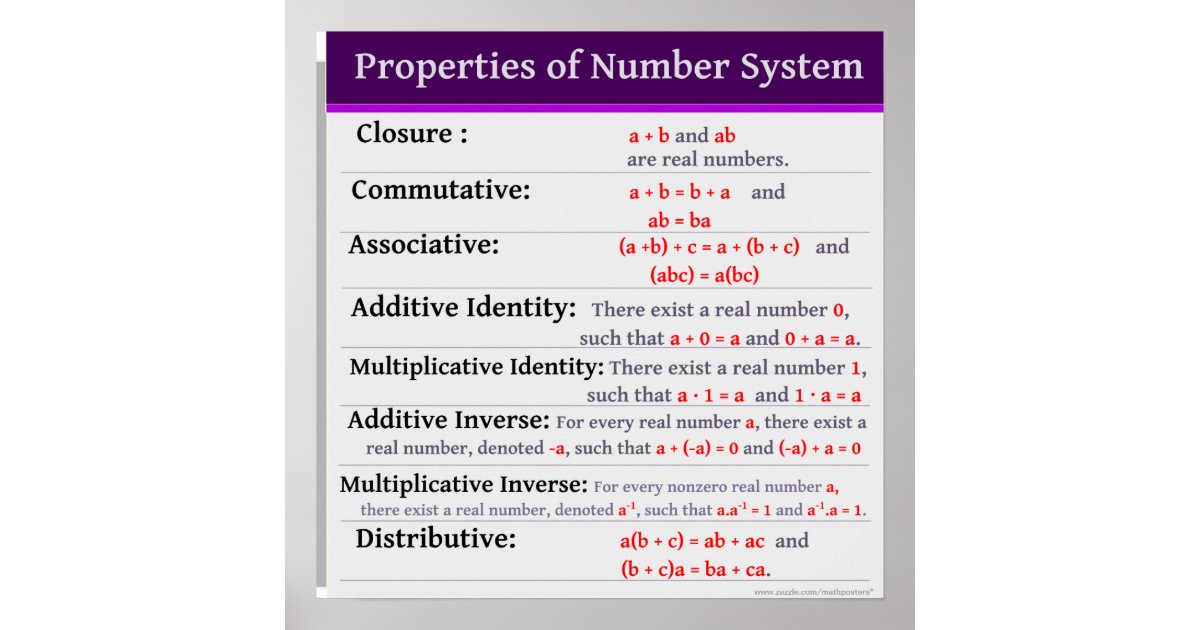 properties-of-number-system-math-poster-zazzle