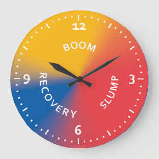 Property Cycle Clock