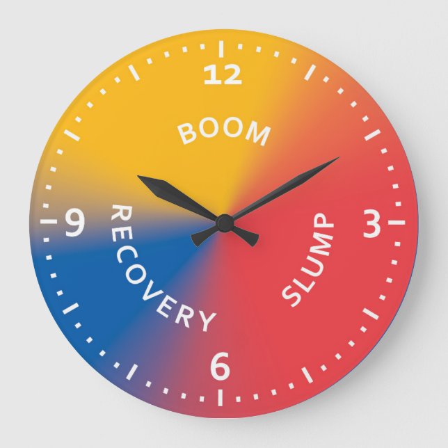 Property Cycle Clock (Front)