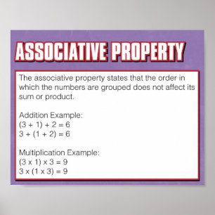 Property of Numbers- Associative Property Poster