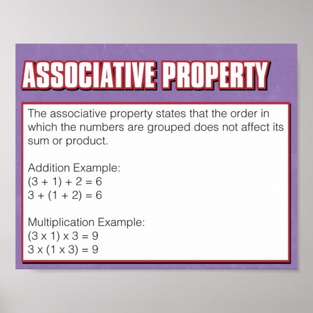 Property of Numbers- Associative Property Poster (Front)