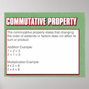 Property of Numbers- Commutative Property Poster