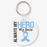 Prostate Cancer Always My Hero My Uncle Keychain