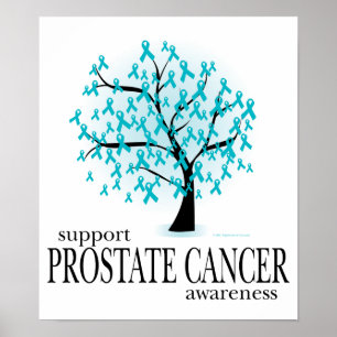 Prostate Cancer Tree Poster