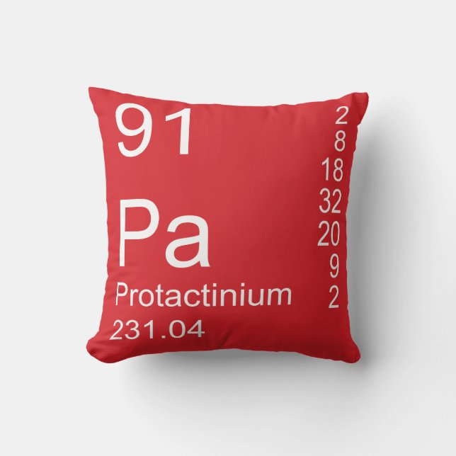 Protactinium Throw Pillow (Front)