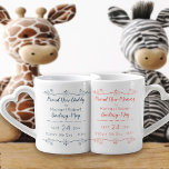 Proud New Mommy & Daddy - Coral Blue - Birth Stats Coffee Mug Set<br><div class="desc">Delicate design to celebrate the birth of a delicate new baby. The template is set up for you to personalize all of the sample wording and baby birth stats. This includes the parents titles (ie mama, papa, mommy, daddy etc), baby's name and his or her birth date, time, weight and...</div>