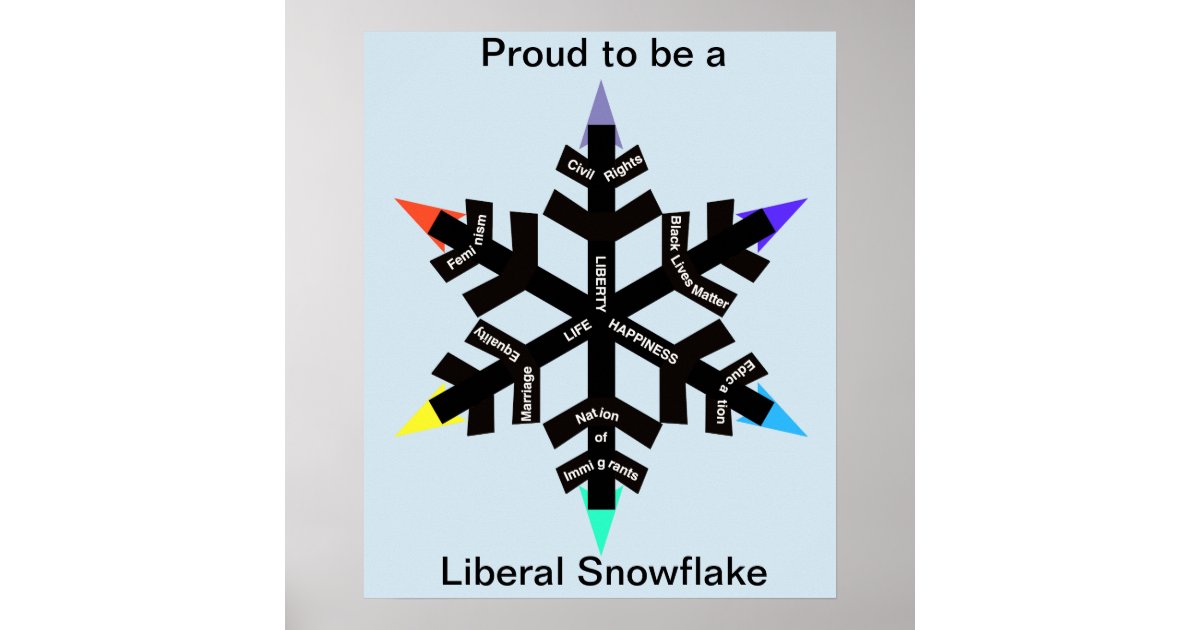 Proud to be a Liberal Snowflake poster Zazzle