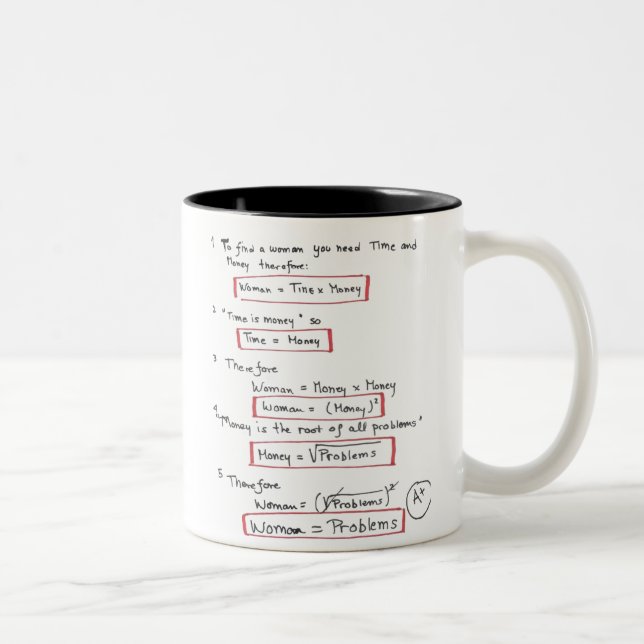Proven Solution women = problems Two-Tone Coffee Mug (Right)
