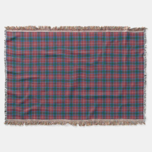Province of British Columbia Canada Tartan Pattern Throw Blanket