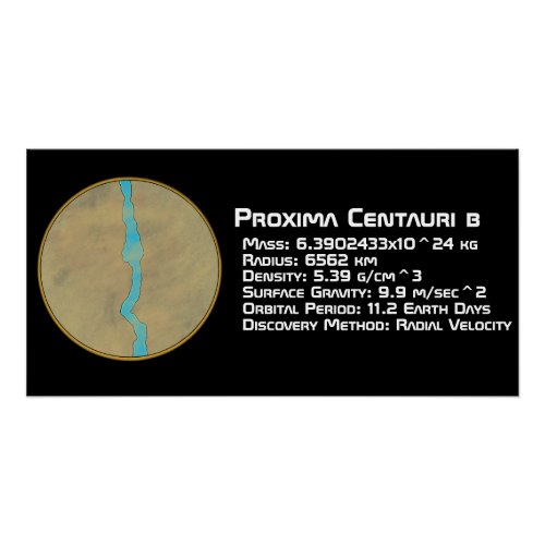 Proxima Centauri b Technical Data Poster