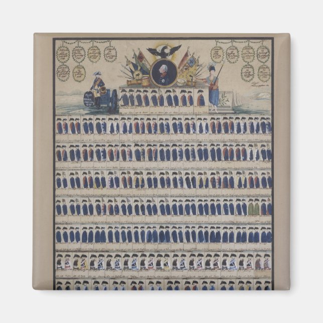 Prussian uniforms from the time of Frederick Magnet (Front)