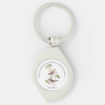 Psalm 118:24 Bible Verse and Sparrow Pair