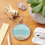Psalm 29:11 For I know the Plans Aqua Beach Keychain<br><div class="desc">This inspiring keychain displays an aqua ocean beach scene with hills showing in the distance. The keychain is inscribed with the bible verse from Jeremiah 29:11 - "For I know the plans I have for you, declares the LORD, plans to prosper you and not to harm you, plans to give...</div>