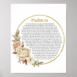 Psalm 91 NKJV Bible Verse Poster