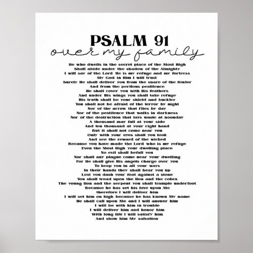 Psalm 91 Wall Decor For Your Family Poster Print