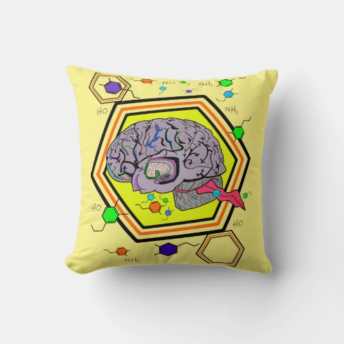 Psychedelic Brain Throw Pillow