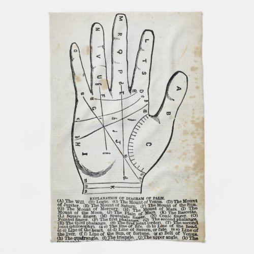 Psychic Palmistry or Hand Reading Mystic Charm Kitchen Towel