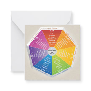 Psychology of Colors Wheel - Diagram Multicolored Note Card