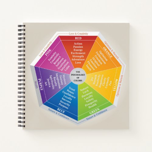 Psychology of Colors Wheel _ Diagram Multicolored Notebook