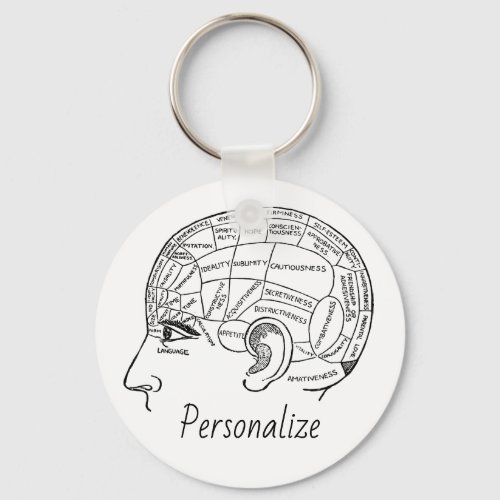 Psychology vintage phrenology psychiatry brain  keychain