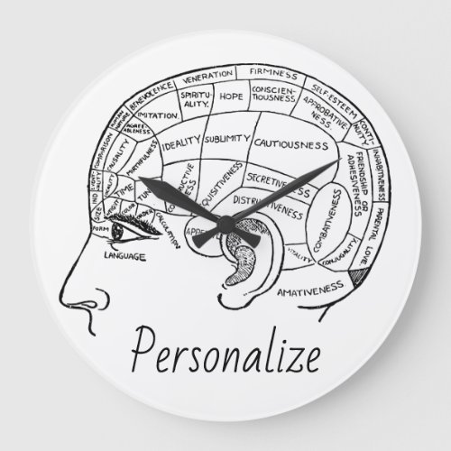 Psychology vintage phrenology psychiatry brain  large clock