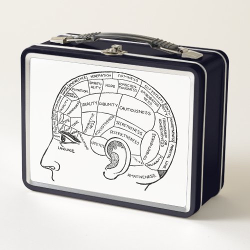 Psychology vintage phrenology psychiatry brain  metal lunch box