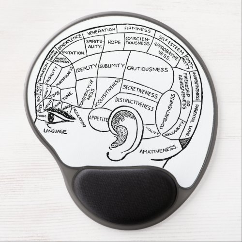 Psychology vintage phrenology psychiatry brain  mo gel mouse pad