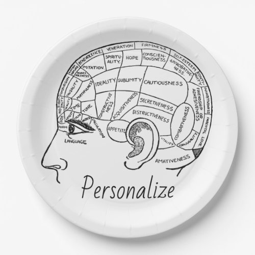 Psychology vintage phrenology psychiatry brain  paper plates