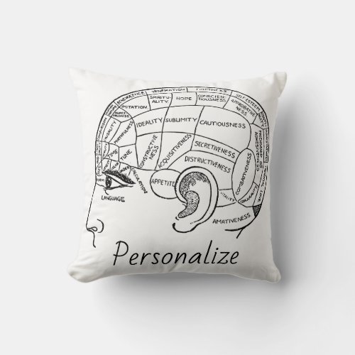 Psychology vintage phrenology psychiatry brain   throw pillow