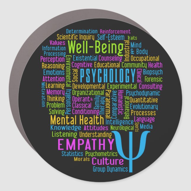 PSYCHOLOGY Word Cloud Car Magnet (Front)