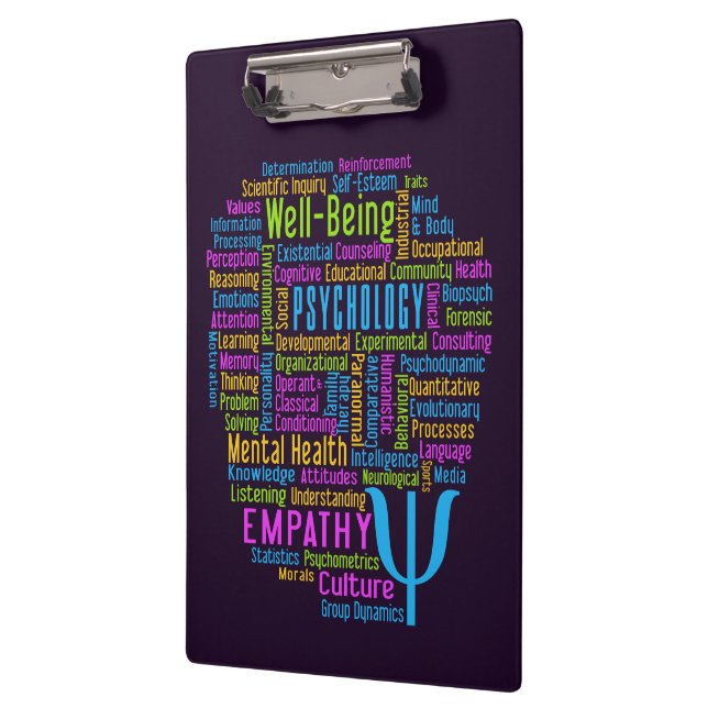 PSYCHOLOGY Word Cloud clipboard (Left)