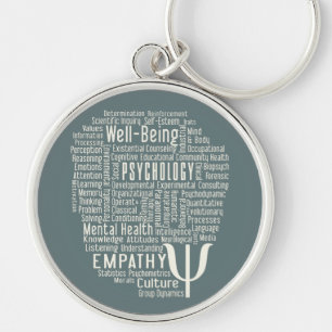 PSYCHOLOGY Word Cloud custom color key chain