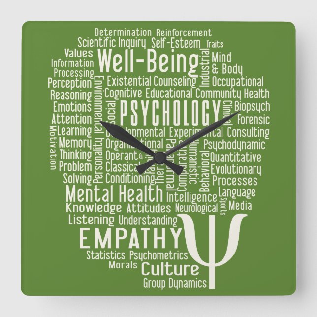 PSYCHOLOGY Word Cloud custom color wall clock (Front)