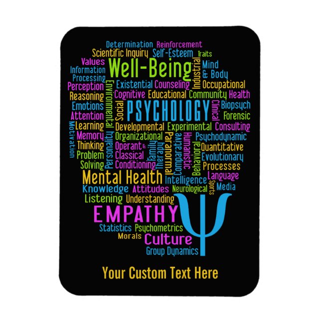 PSYCHOLOGY Word Cloud custom magnet (Vertical)