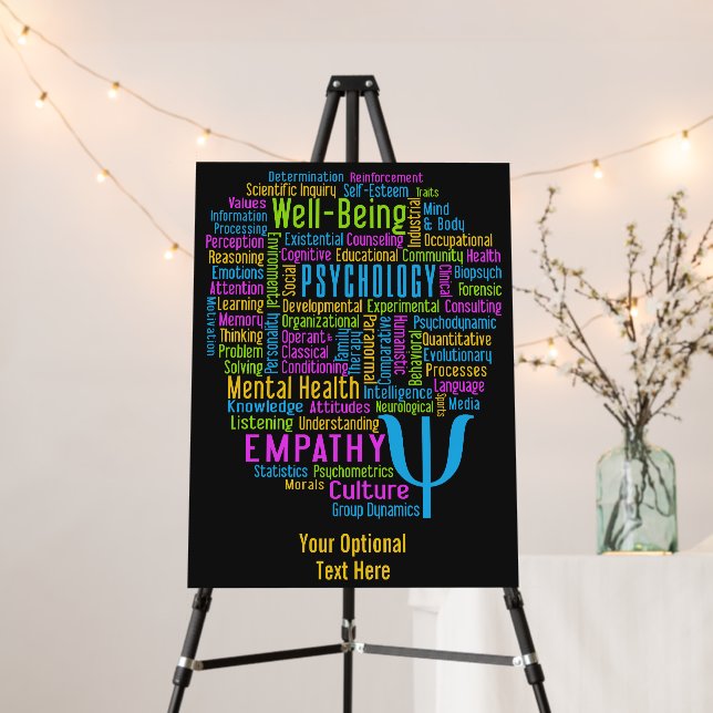 PSYCHOLOGY Word Cloud custom text Foam Board (In Situ (Stand))