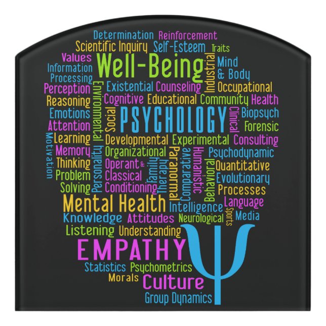 PSYCHOLOGY Word Cloud Door Sign (Contour Front)