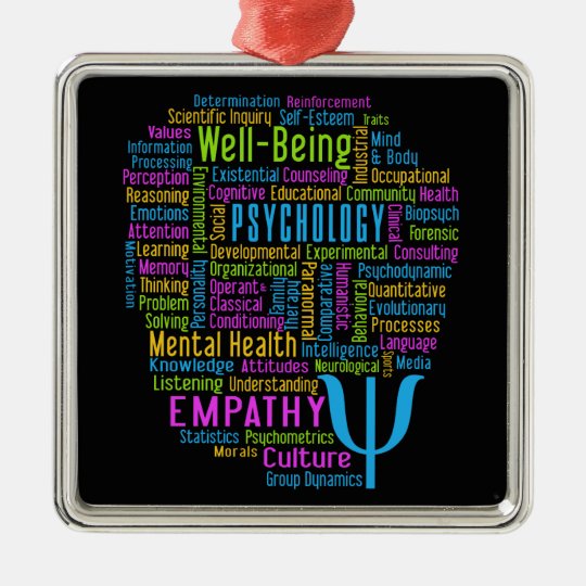 PSYCHOLOGY Word Cloud ornament