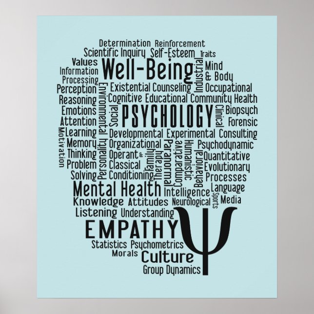 PSYCHOLOGY Word Cloud poster (Front)