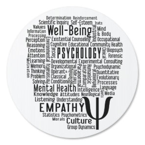 PSYCHOLOGY Word Cloud Sign