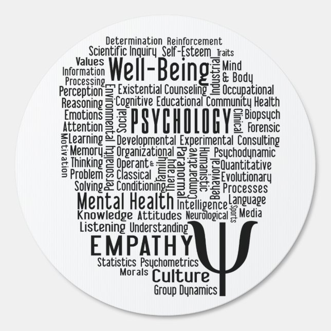 PSYCHOLOGY Word Cloud Sign (Front)
