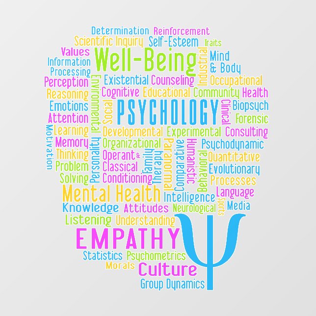 PSYCHOLOGY Word Cloud Wall Decal (Front)