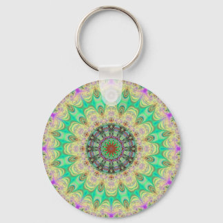 PSYDALA #021Keychain Keychain