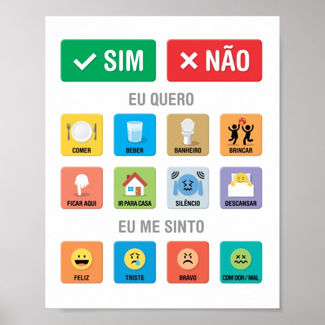 PT-BR Autism AAC Pointing Communication 01 Poster (Front)