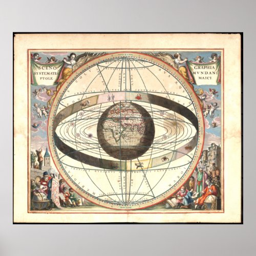 Ptolemaic System Chart 1660