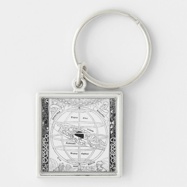 Ptolemy's System Keychain (Front)