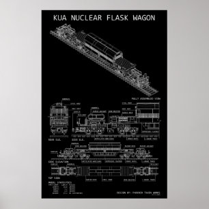 PTW KUA Nuclear Flask Train Wagon "Blueprint" Poster