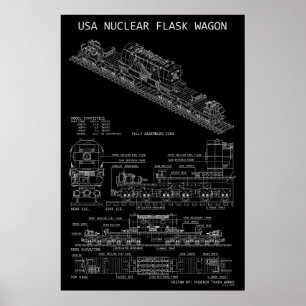 PTW USA Nuclear Waste Flask Wagon "Blueprint" Poster