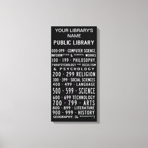 Public Library Dewey Decimal on canvas