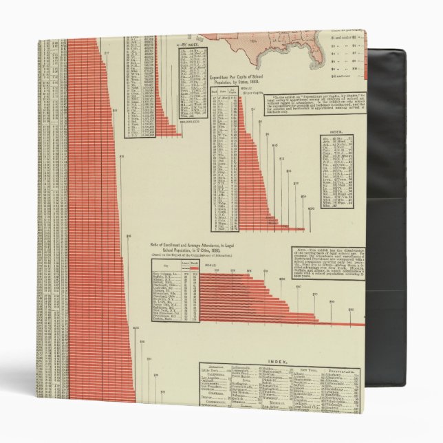 Public schools binder (Front/Inside)